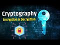 Cryptography Explained in Hindi: Encryption & Decryption Made Simple 🔐