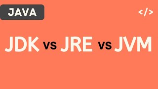 JDK vs JRE vs JVM in Java [Hindi] | Java Tutorials for Beginners 2020