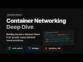 How Docker Networking Works: Built From Scratch