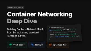 How Docker Networking Works: Built From Scratch
