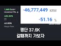 [코인 실시간, 231206] 비트 평단 37.6K / 업비트 현물 -4,500만원 갈때까지 가보자