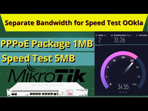 Mikrotik Separate Bandwidth For Speed Test | How To Separate Bandwidth For Speed Test || IT Info