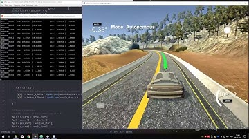 SDCND Term 2 Project 10: Model Predictive Control (MPC) - Highspeed settings