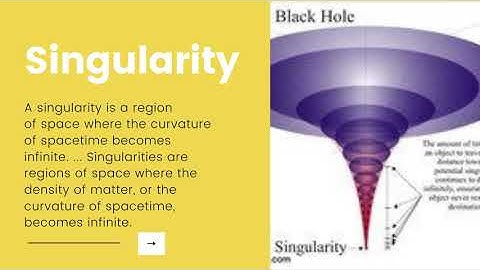 Singularity explained Definition,concept and overview.