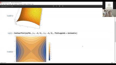 Vectors Computation & Visualization in Wolfram Language (Mathematica)