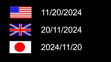 Windows 11 24H2 default date and time formats for different regional settings