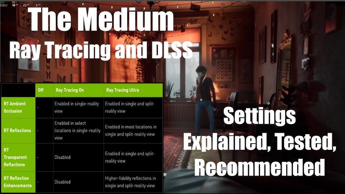 The Medium: requisitos del sistema para PC, 4K y Ray Tracing con RTX 2080  revelados - Guia Game