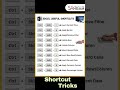 ✨MS Excel Useful Shortcut Keys.....