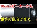 オーディオ　Audio 新提案。ダクトを使った背面開放にデジタルチャンデバを使って低域をブースト。まだまだ追い込めておりませんが方向性は良いと思います。