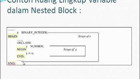 Praktikum Oracle Database 17 - Pemrograman dengan PL/SQL