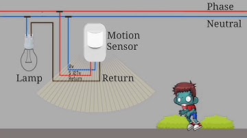 Security Motion Sensor Light Switch Circuit Simulation and Animation