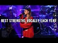 Ariana Grande - Best strengths vocally in each year l vocal showcase