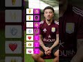 Jadon Sancho builds his ultimate England player 👀🏴