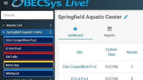 BECSys Live! - Site Tree Basics