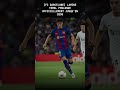 OFFICIEL : Lamine Yamal 2030 ! Le Barça fixe une clause à 1,5 Md€ 🔵🔴