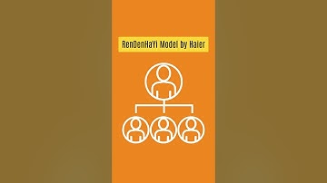 BeezNest | Is Organizational Hierarchy Getting in the Way of Innovation? [PT 1]