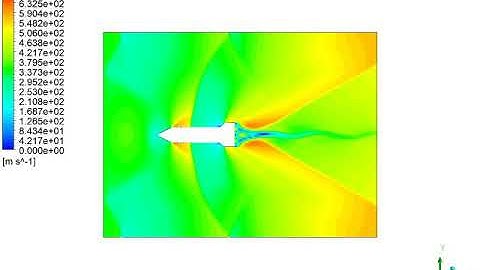 CFD analysis - Mach contour - ANSYS FLUENT