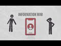How Public Opinion is Being Manipulated by Hamas