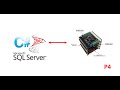 MASTER COM C# - L&Agrave;M CHỦ GIAO TIẾP M&Aacute;Y T&Iacute;NH VỚI MCU - C# VS MCU (10 PART) - P4