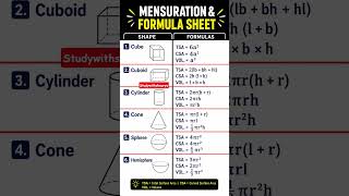 Mensuration formula sheet||to important basic formule #khansir #math #mathstricks #mensuration