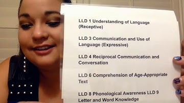 DRDP modified version for parents