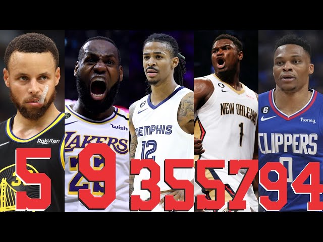 Five Hawks listed in ESPN's Top 100 NBA players ahead of 2022-23 season -  Peachtree Hoops