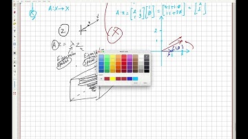 NND30 | c6 | Eigenvalues & Eigenvectors | Complete Beginner Tutorial (+ Wind Analogy!)