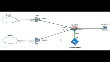Mikrotik Load Balance PCC for the same Gateway/Network ISP using VRF
