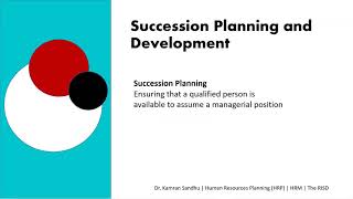 Human Resource Planning (HRP) | HRM | Dr. Sandhu | Unit 11