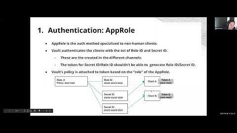 Securing Your CI Pipeline with Vault