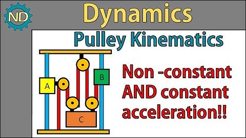 Dynamics - Pulley Kinematics (Both Constant AND Non-Constant Acceleration)