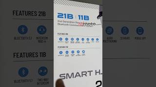 New Smart HJC 11B - What's New #Eicma2023