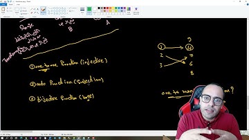 #30 Function and Relation | injective surjective bijective | Mathematic | رياضيات متقطعة | الدوال