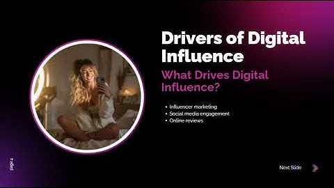 Week 3 - Understanding the Digital Customer: Micro-Environment, Online Behavior & Influencer Impact