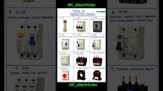 Types of protection devices name 👆🏾😮💯🧐🪛🤔👀💡😱⚡👍🏾☠️#electricalwork #electrician #mcb #elcb #electrical