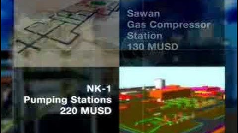 ABB Process Automation Video 2008 Committed to your Success