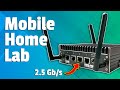 My mobile homelab travel router with proxmox docker and openwrt