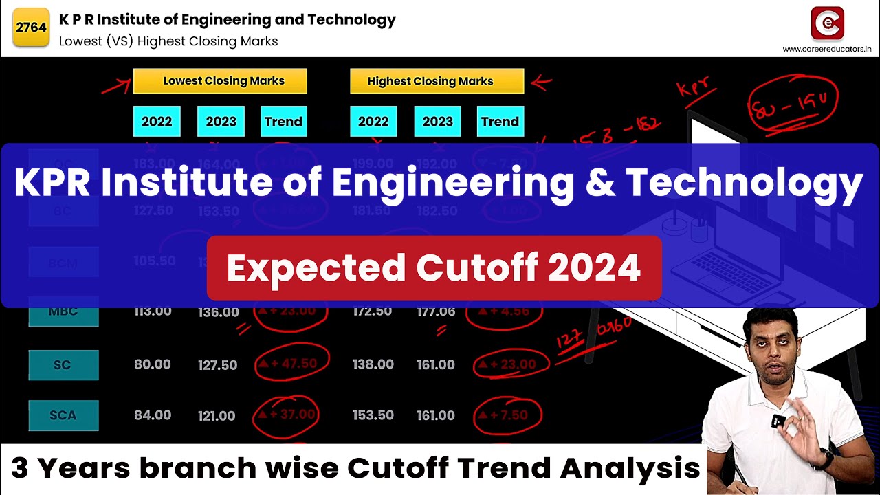 TNEA Expected Cutoff 2024 | KPR institute of Engg & Technology | 3 ...