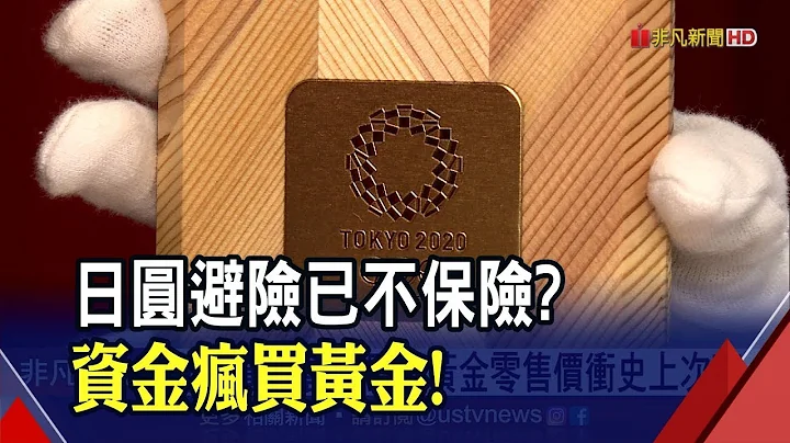 日本零售價創歷史次高！外資喊出金價2000美元？亞幣全面走軟...│非凡財經新聞│20200224 - 天天要聞