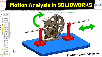 Motion Analysis of Scotch Yoke Mechanism of solidworks | Robo CAD