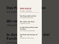 Aprende la declinación de Das Haus: practica el acusativo, genitivo y dativo alemán