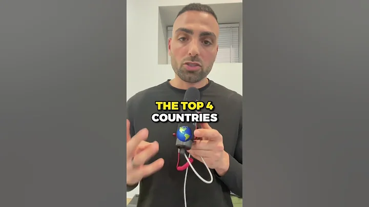 How to Handle Shopify Dropshipping Returns & Refunds #shopifydropshipping #dropshipping #shorts