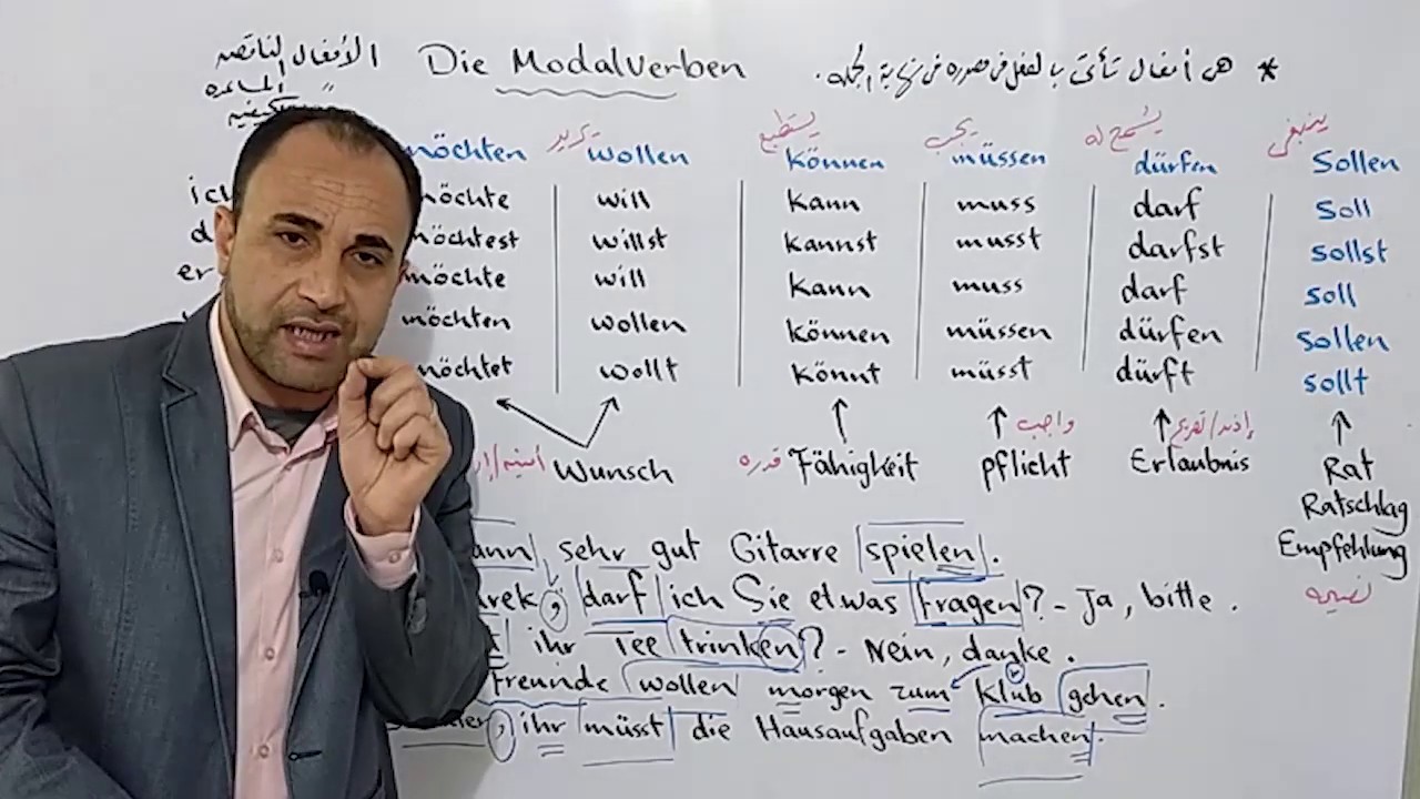 لغه المانيه الصف الثالث الثانوى - الدرس الأول - ( الأفعال الناقصه ) مع هير كارم طاحون