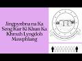 JINGPYNBNA NA KA SENG KUR KI KHUN KA KHMAH LYNGDOH MAWPHLANG
