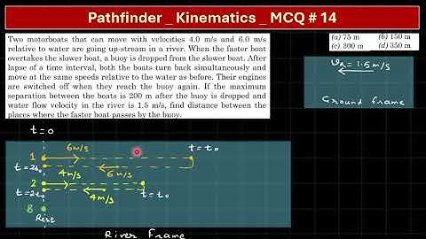 Pathfinder Kinematics  MCQ 14