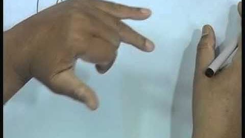 Mod-01 Lec-16 Ship Motion in Irregular Waves -III