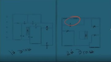 Hello Neighbor “DevGamm” Animation