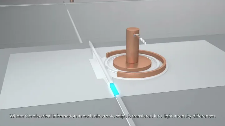 Our Technology | Optical Network-on-Chip (oNOC)