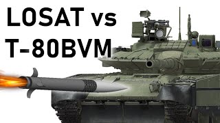 LOSAT vs T-80BVM | MGM-166 Kinetic Energy Missile vs Relict ERA | Armour Penetration Simulation