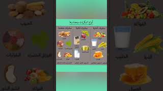 السكريات أنواعها ومصادرها
